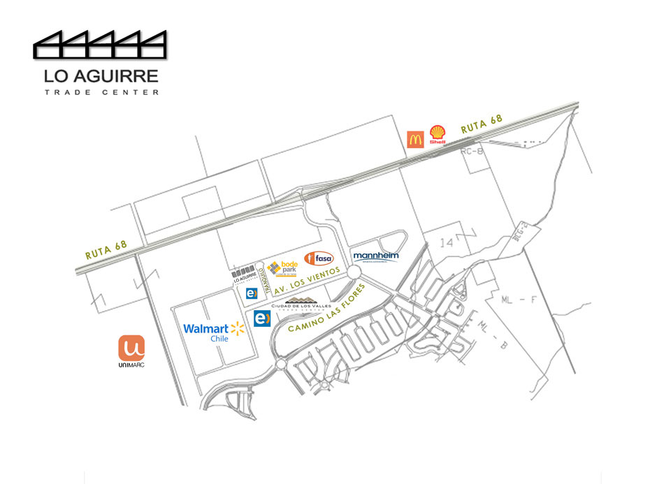 Rutas de acceso Image